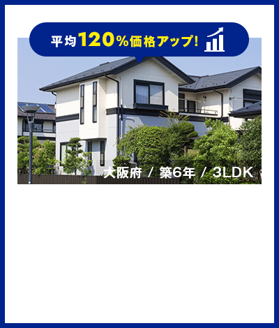平均120%価格アップ!